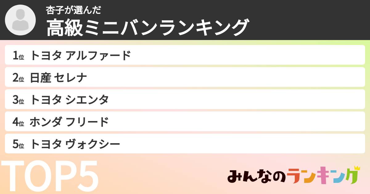 杏子さんの「高級ミニバンランキング」