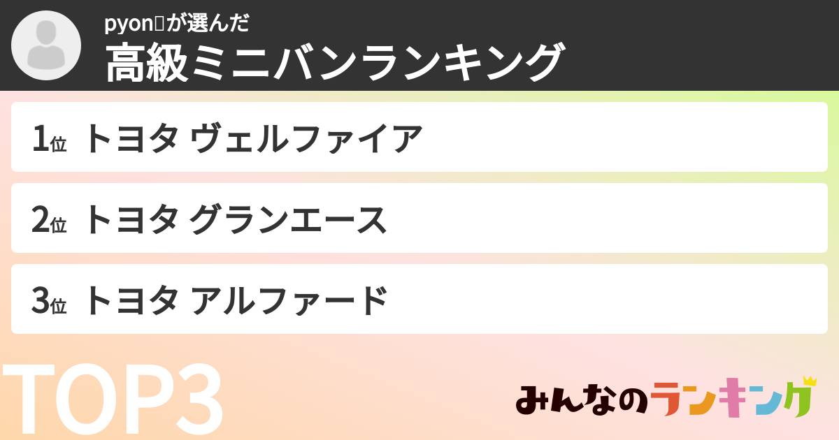 pyon✨さんの「高級ミニバンランキング」