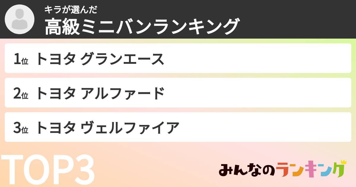 キラさんの「高級ミニバンランキング」