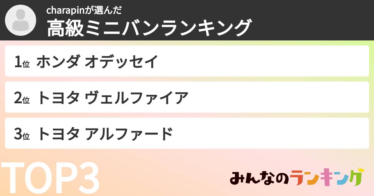charapinさんの「高級ミニバンランキング」