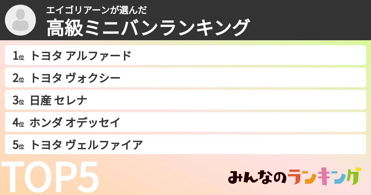 エイゴリアーンさんの「高級ミニバンランキング」