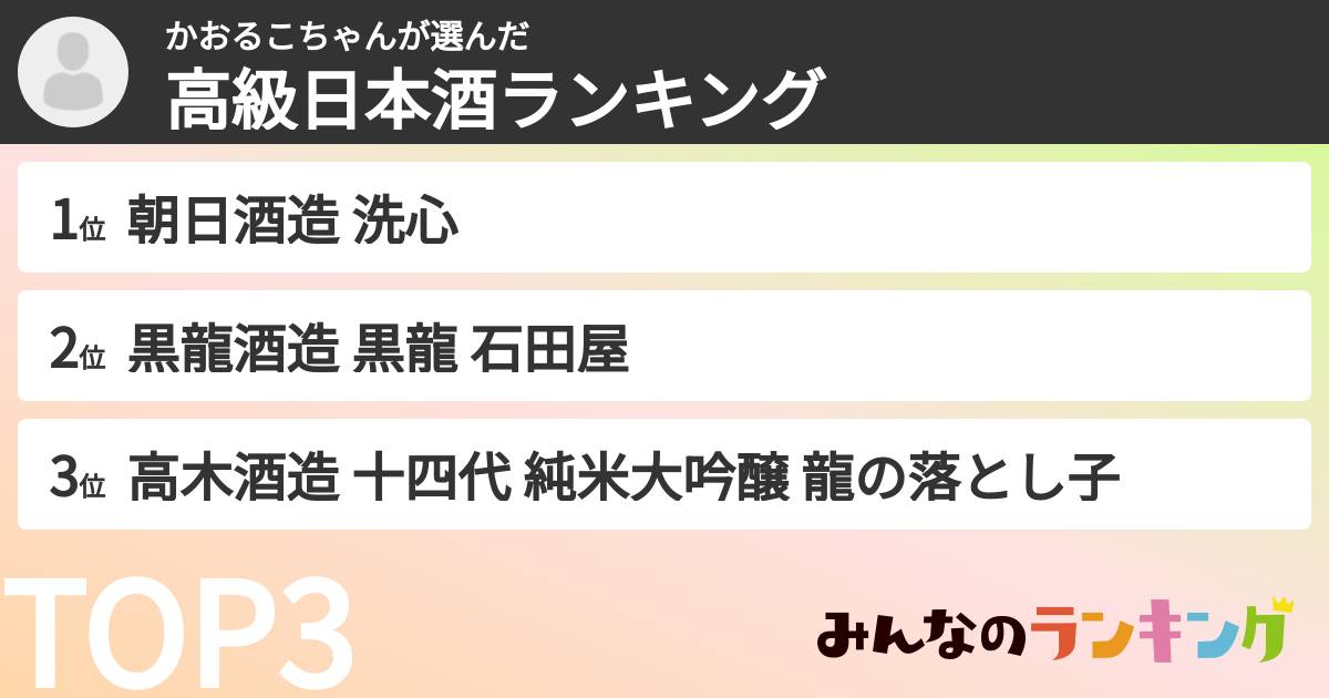 かおるこちゃんさんの「高級日本酒ランキング」
