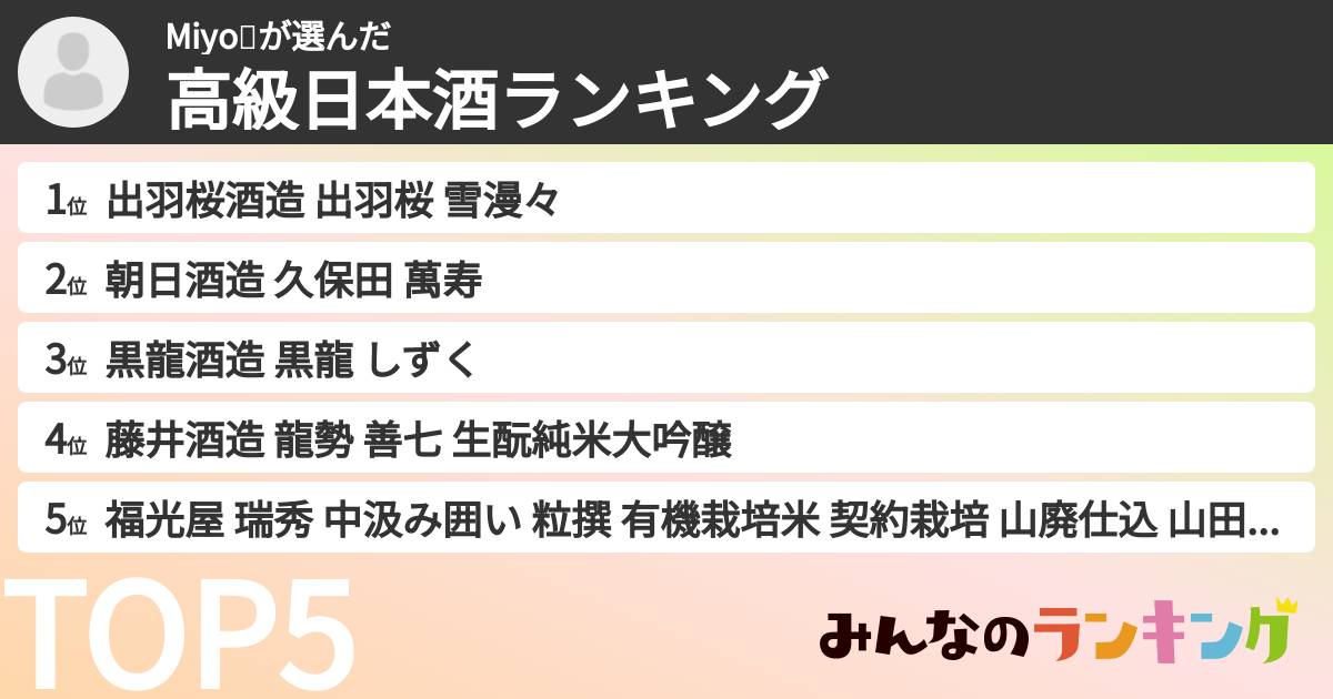 Miyo💙さんの「高級日本酒ランキング」