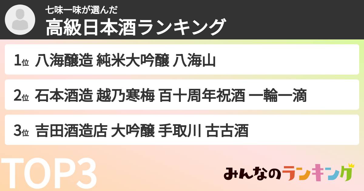 七味一味さんの「高級日本酒ランキング」