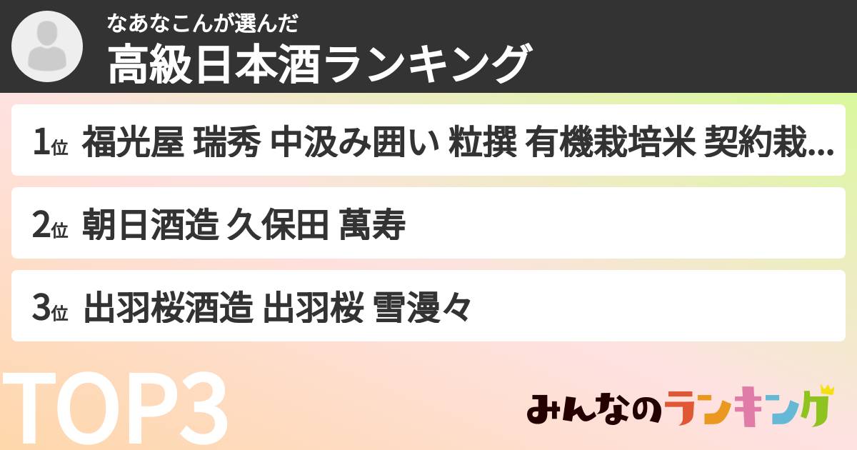 なあなこんさんの「高級日本酒ランキング」