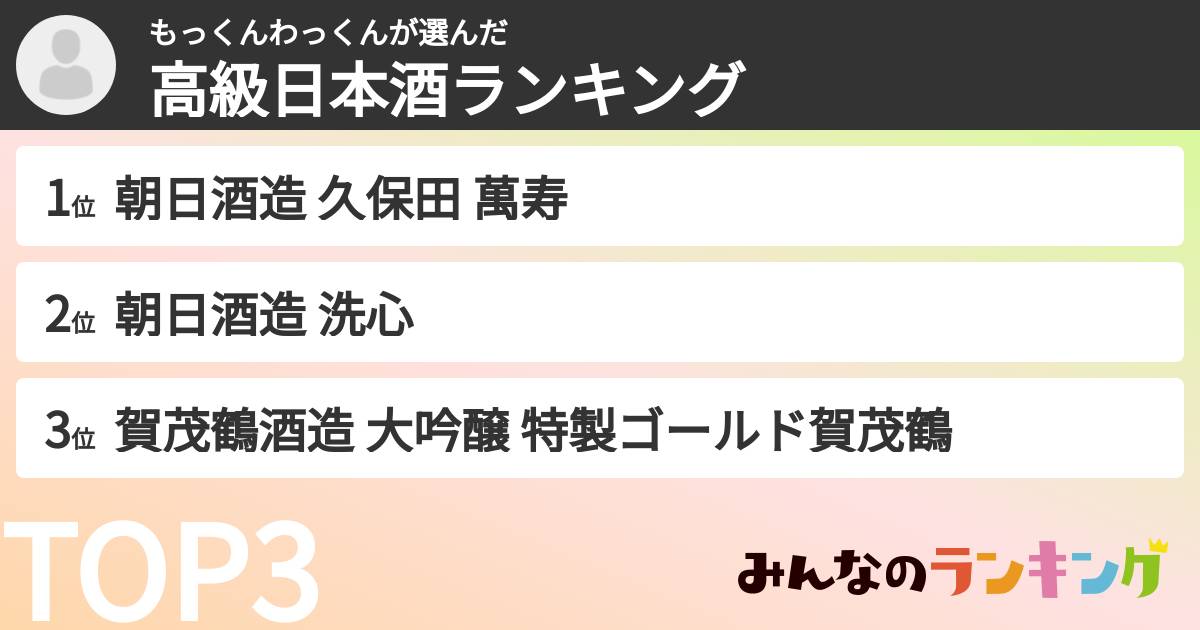もっくんわっくんさんの「高級日本酒ランキング」