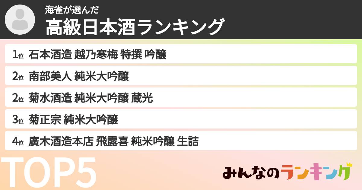 海雀さんの「高級日本酒ランキング」