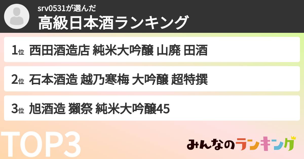 srv0531さんの「高級日本酒ランキング」