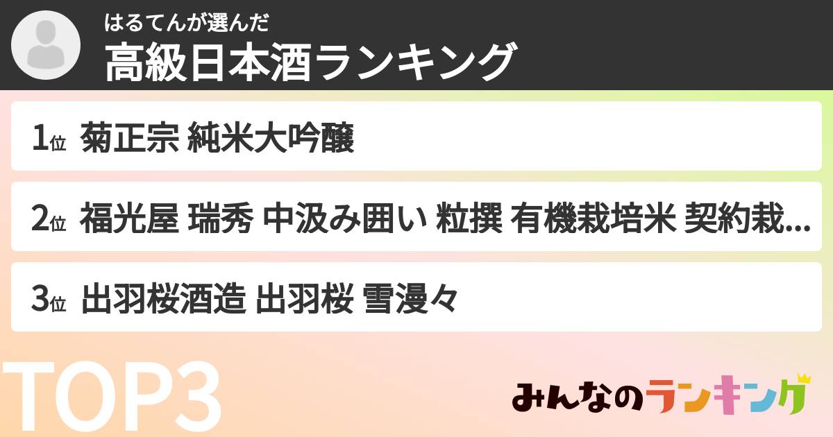 はるてんさんの「高級日本酒ランキング」
