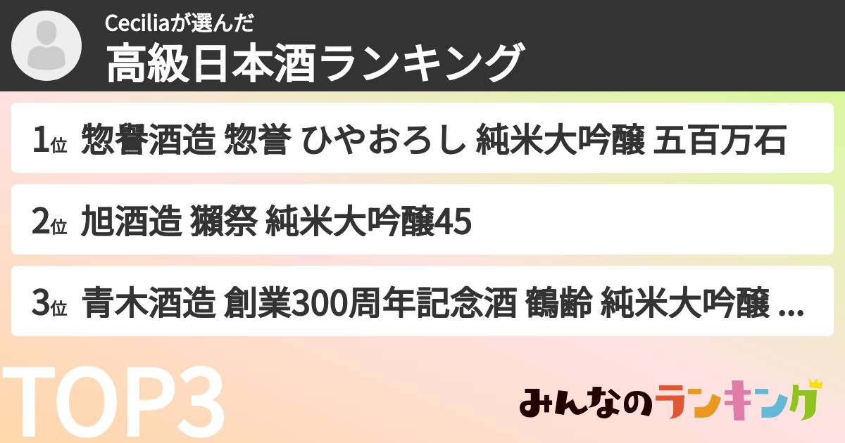 Ceciliaさんの「高級日本酒ランキング」