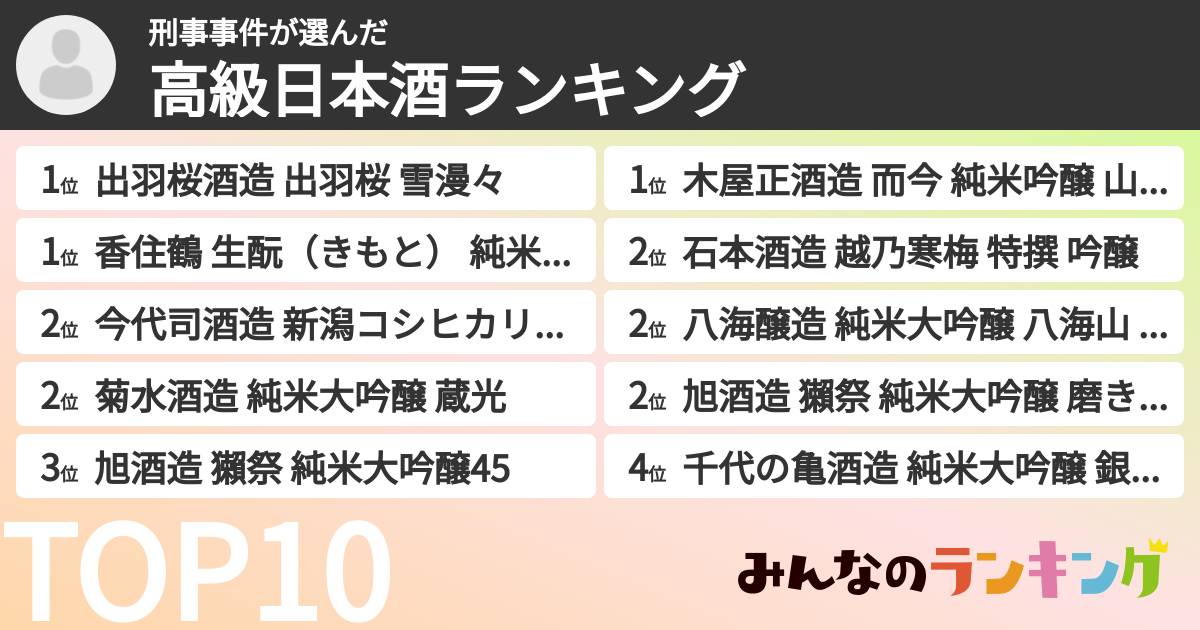 刑事事件さんの「高級日本酒ランキング」