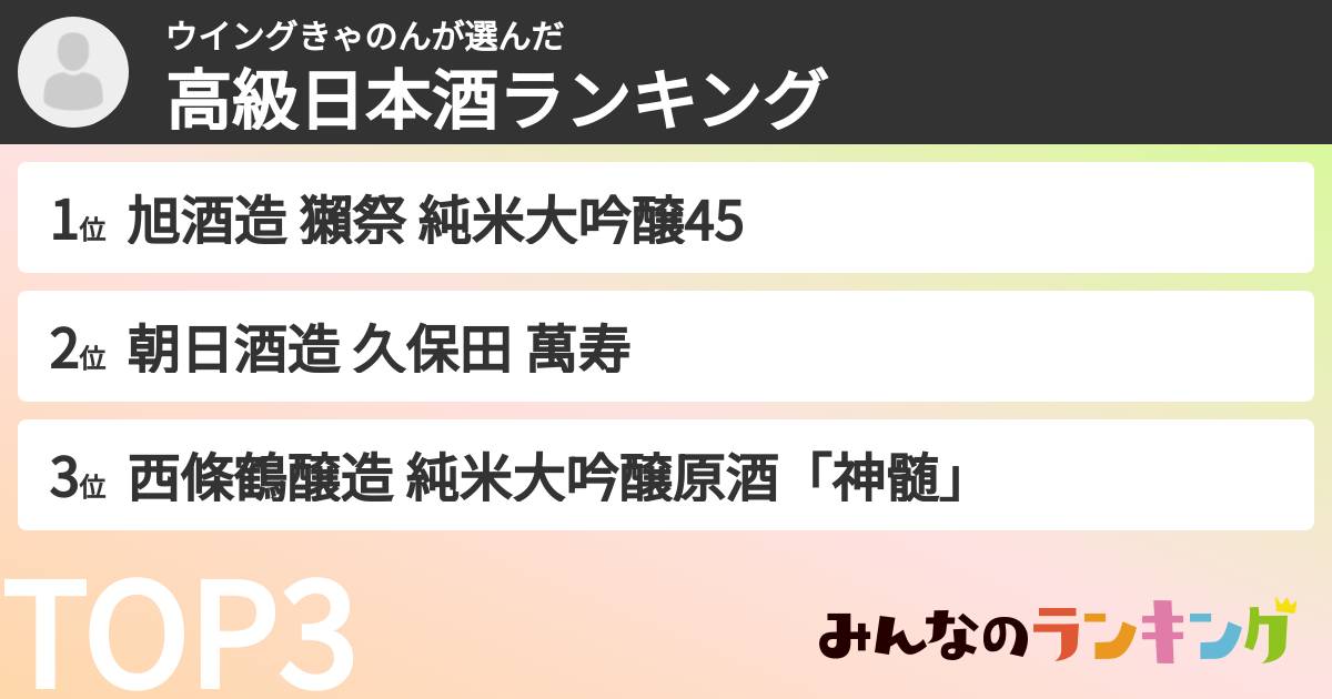 ウイングきゃのんさんの「高級日本酒ランキング」