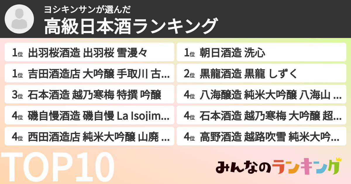 ヨシキンサンさんの「高級日本酒ランキング」