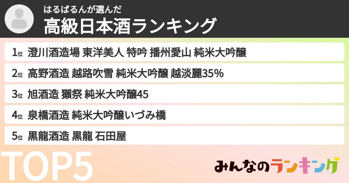 はるばるんさんの「高級日本酒ランキング」
