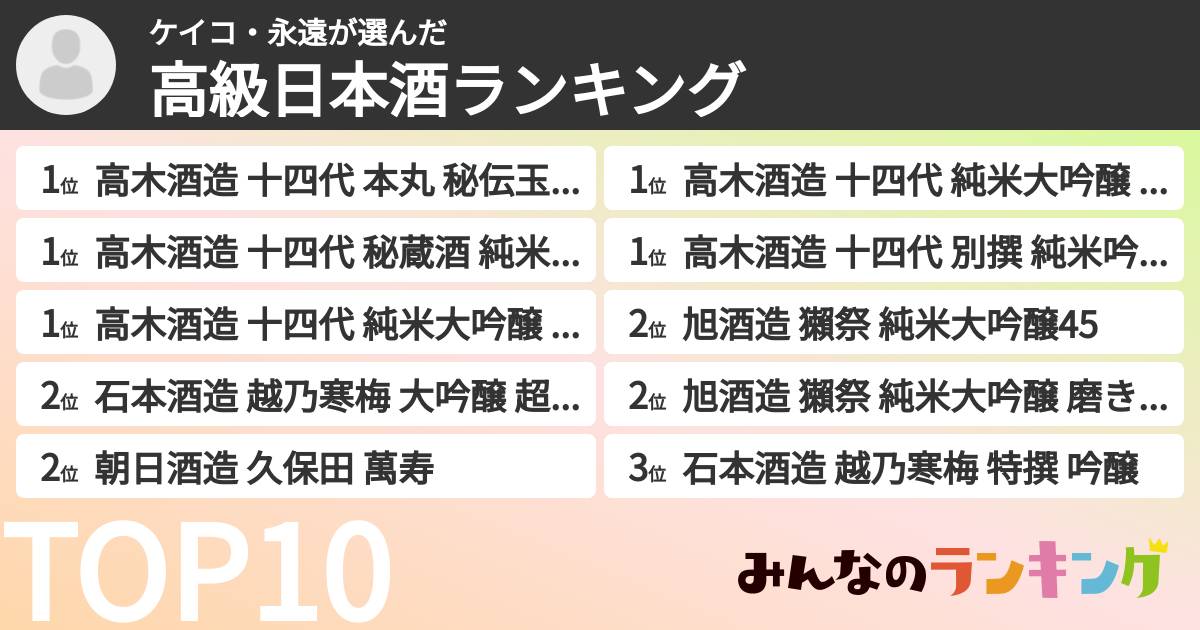 ケイコ・永遠さんの「高級日本酒ランキング」