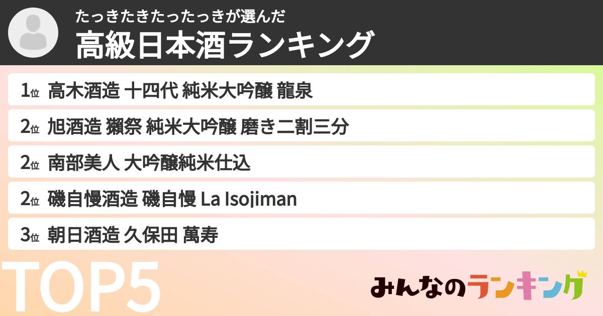 たっきたきたったっきさんの「高級日本酒ランキング」