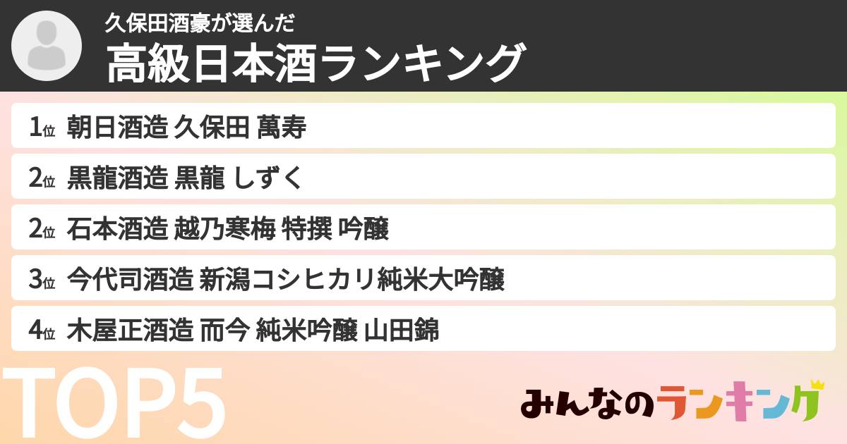 久保田酒豪さんの「高級日本酒ランキング」