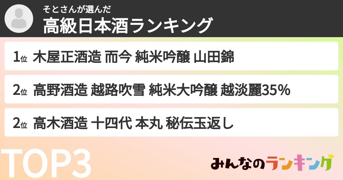 そとさんさんの「高級日本酒ランキング」