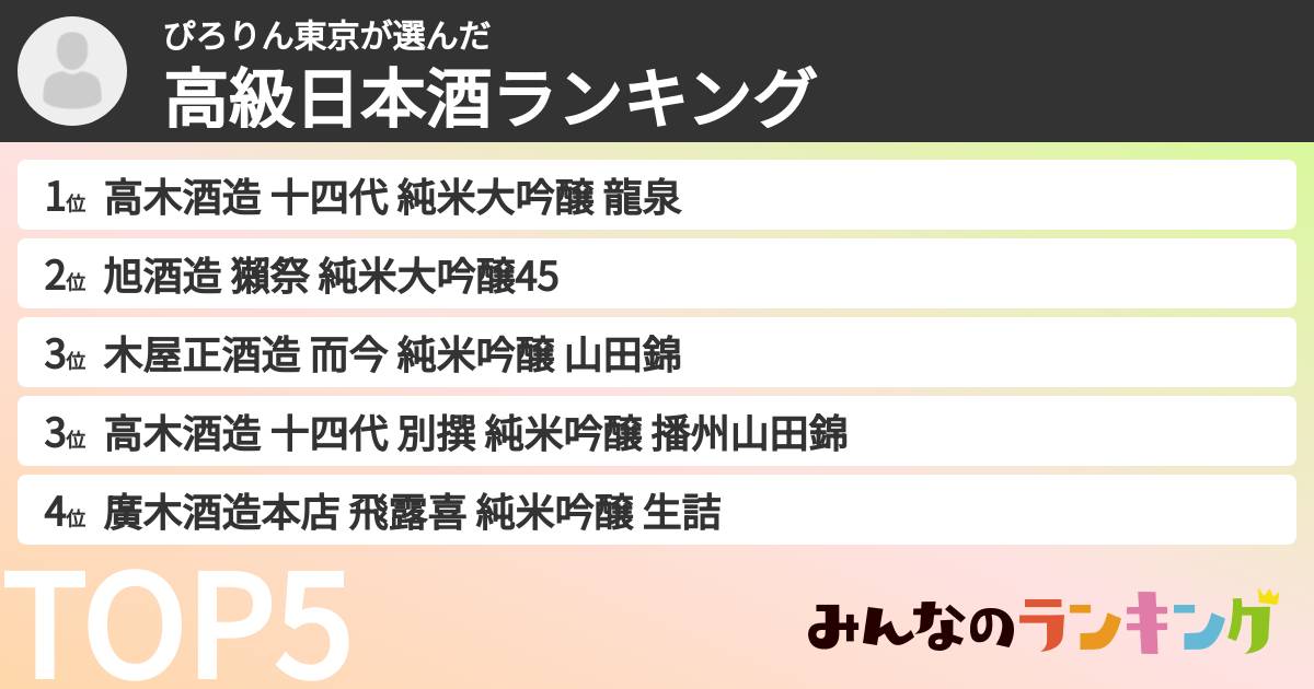 ぴろりん東京さんの「高級日本酒ランキング」