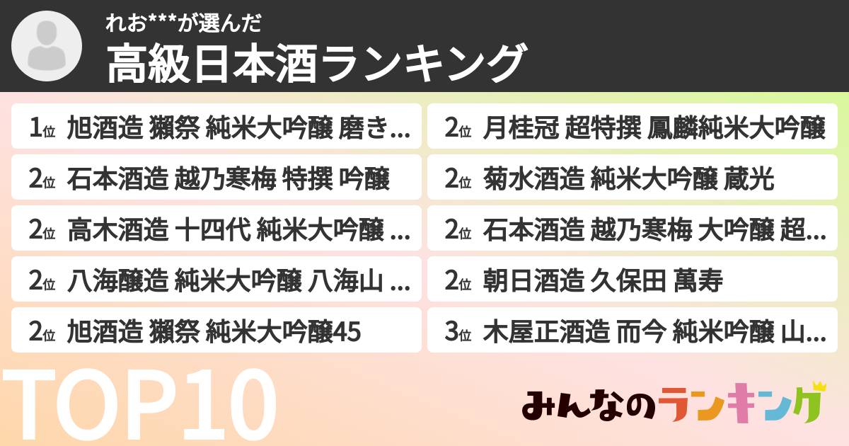 れお***さんの「高級日本酒ランキング」
