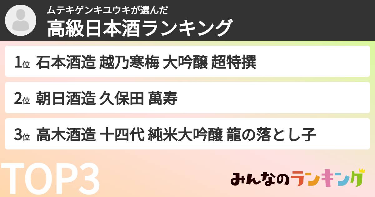 ムテキゲンキユウキさんの「高級日本酒ランキング」