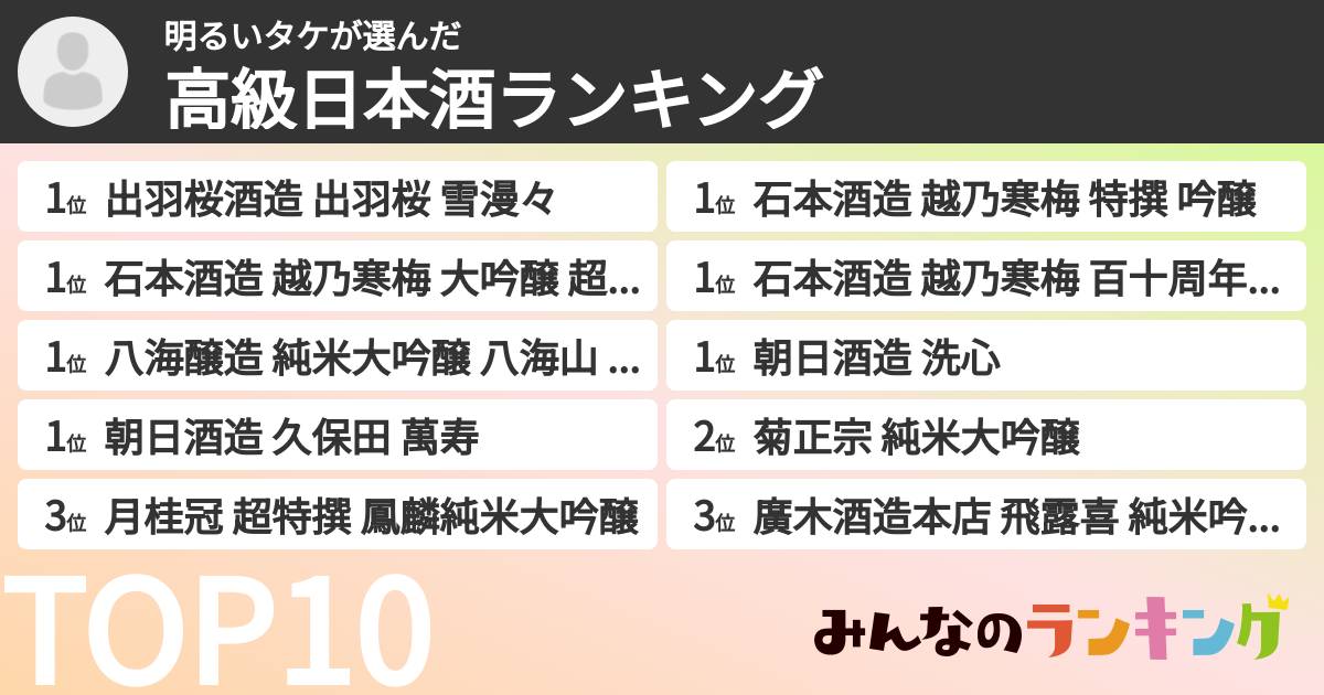 明るいタケさんの「高級日本酒ランキング」