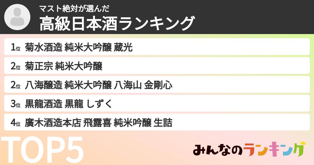 マスト絶対さんの「高級日本酒ランキング」
