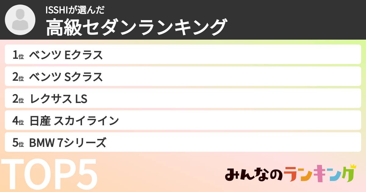 ISSHIさんの「高級セダンランキング」