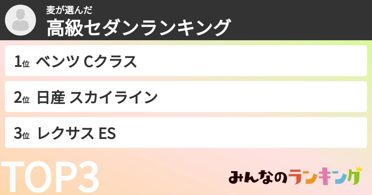 麦さんの「高級セダンランキング」