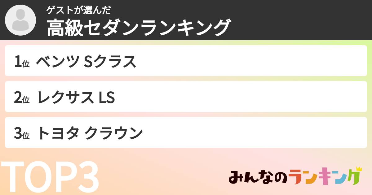 ゲストさんの「高級セダンランキング」