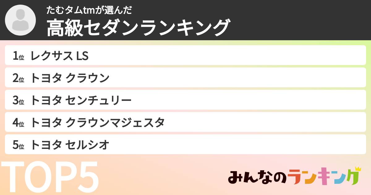 たむタムtmさんの「高級セダンランキング」