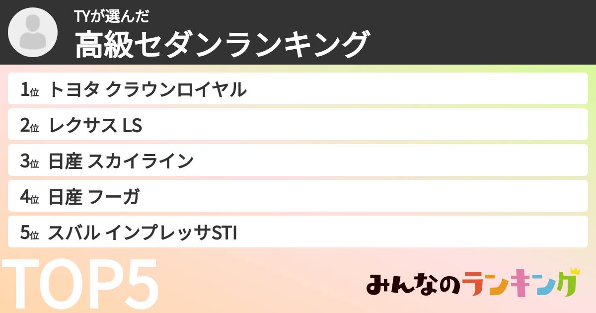 TYさんの「高級セダンランキング」