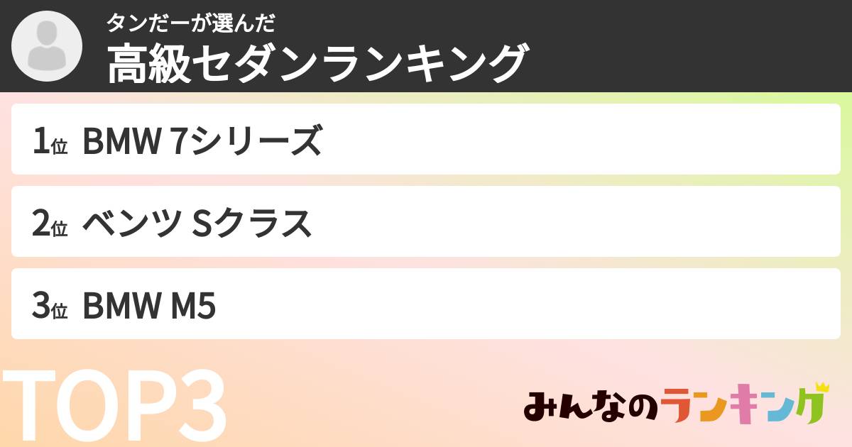 タンだーさんの「高級セダンランキング」