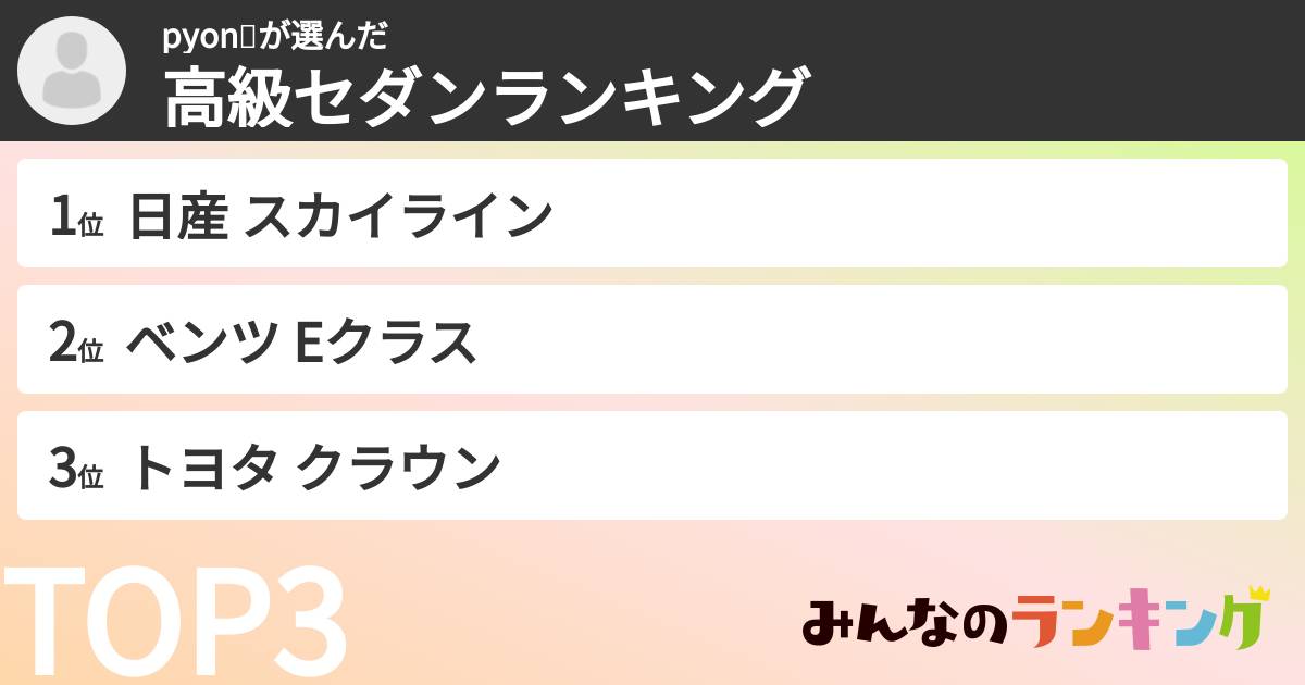 pyon✨さんの「高級セダンランキング」