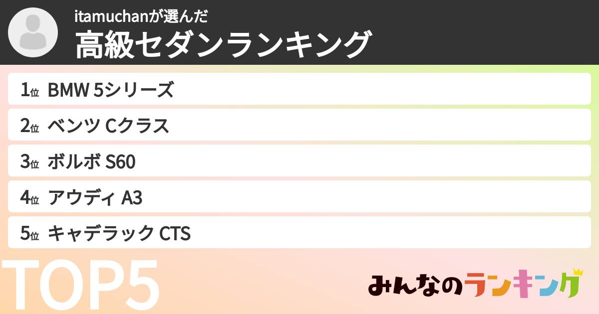 itamuchanさんの「高級セダンランキング」