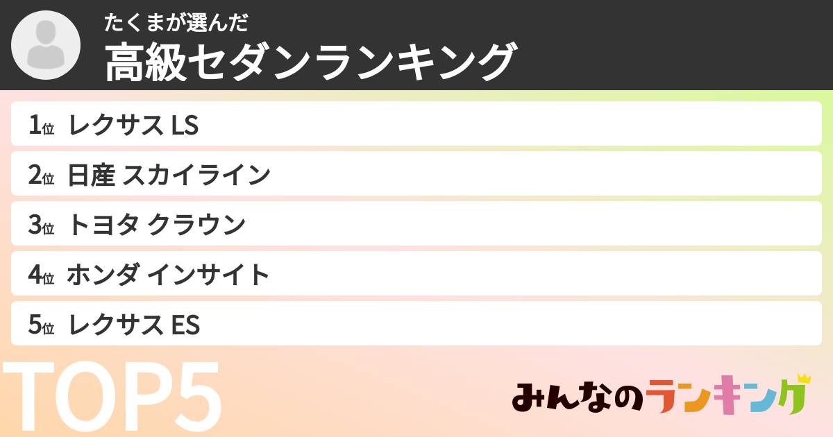 たくまさんの「高級セダンランキング」