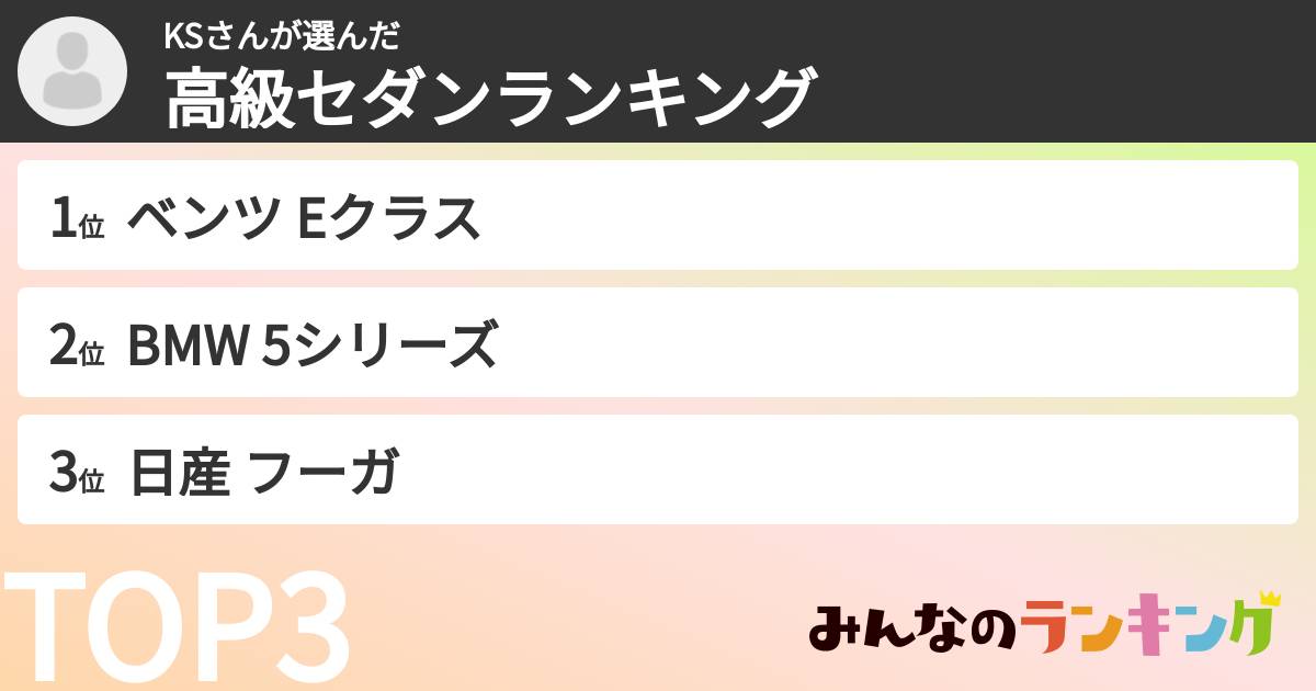 KSさんさんの「高級セダンランキング」