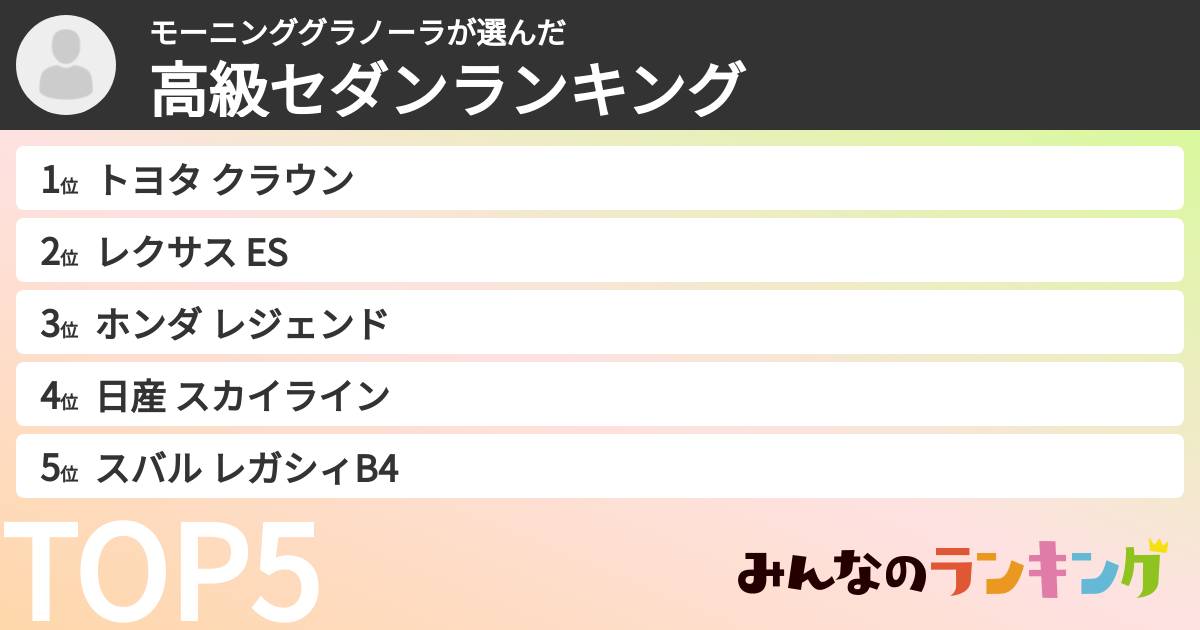 モーニンググラノーラさんの「高級セダンランキング」