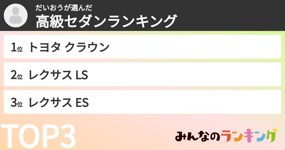 だいおうさんの「高級セダンランキング」