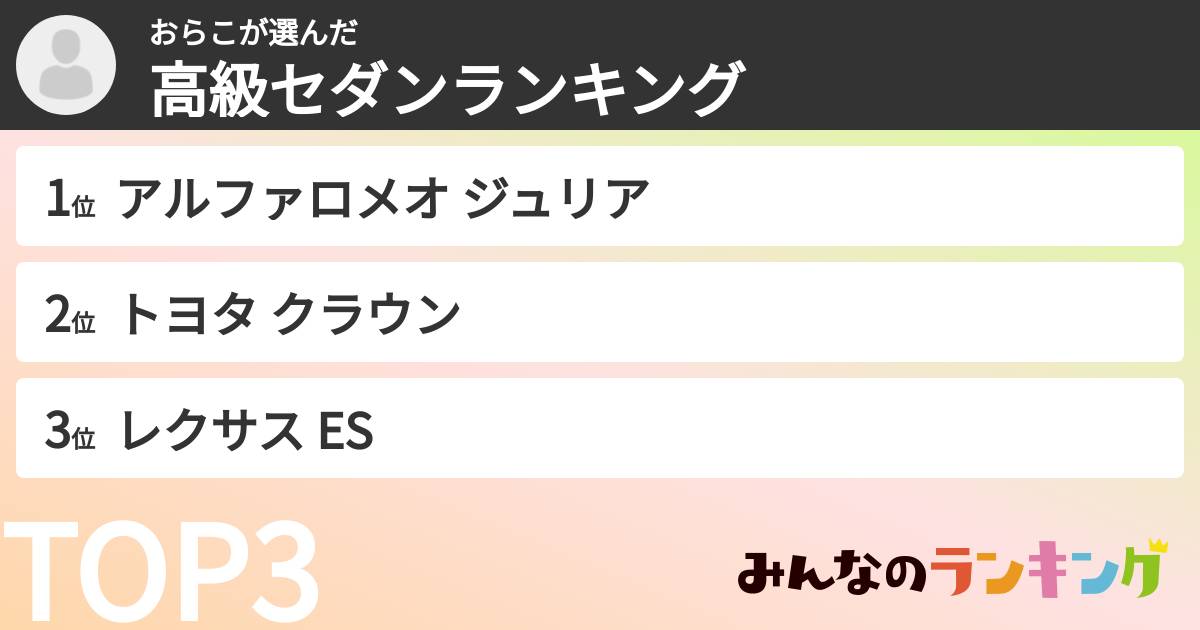 おらこさんの「高級セダンランキング」