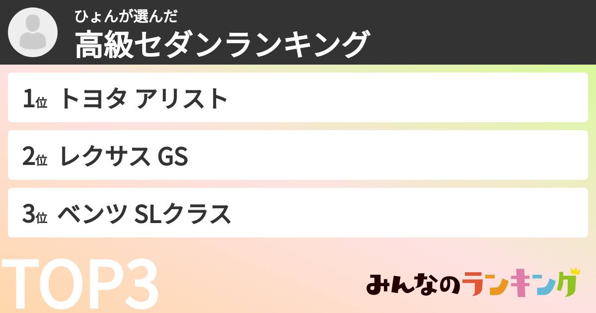 ひょんさんの「高級セダンランキング」