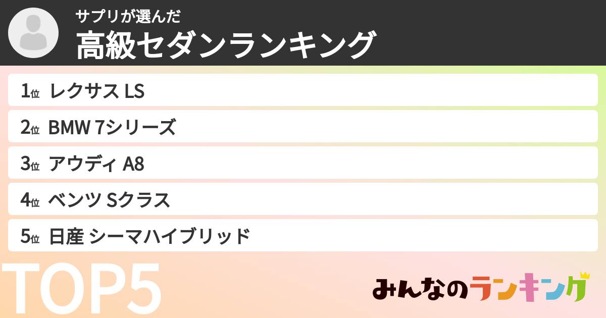 サプリさんの「高級セダンランキング」