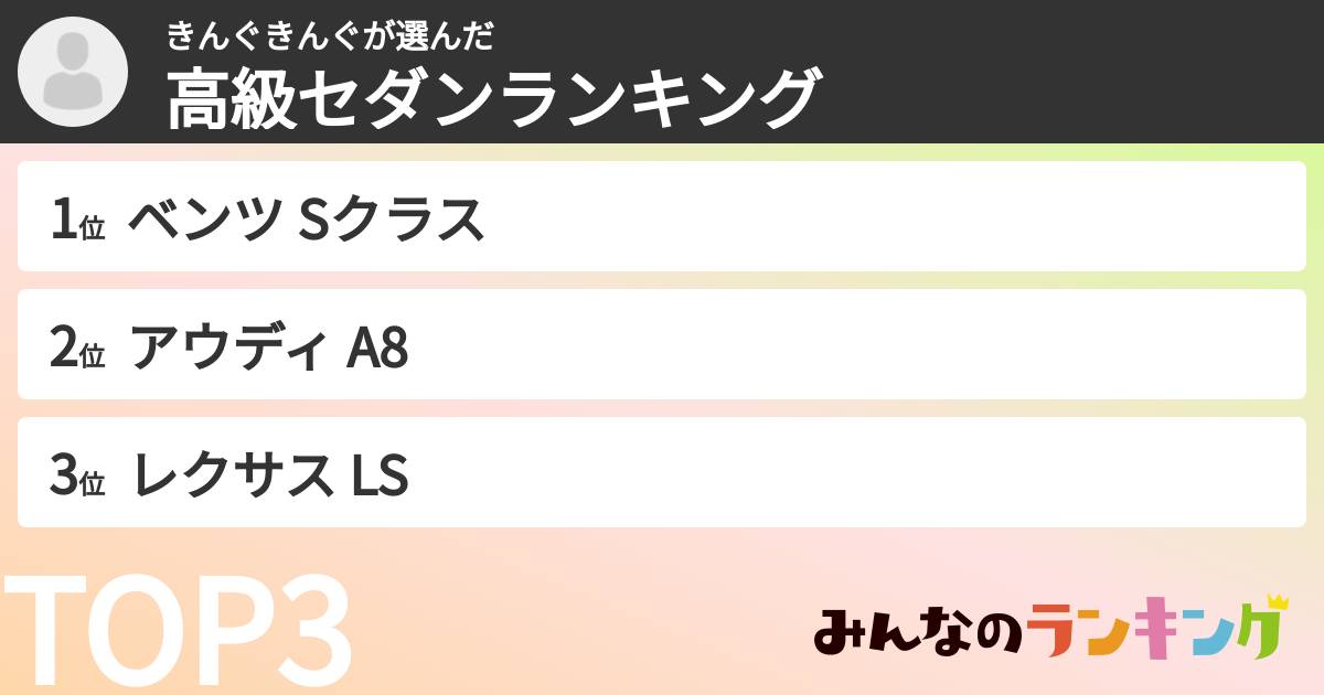 きんぐきんぐさんの「高級セダンランキング」