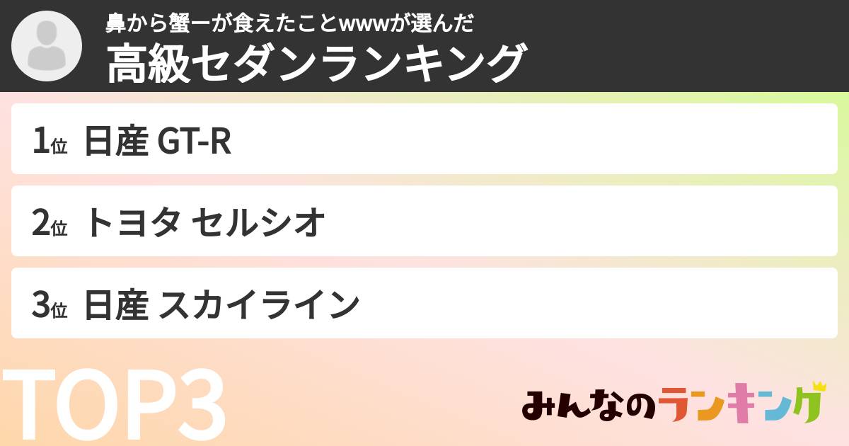 鼻から蟹ーが食えたことwwwさんの「高級セダンランキング」