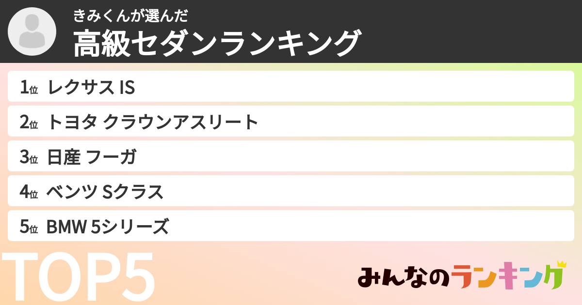 きみくんさんの「高級セダンランキング」