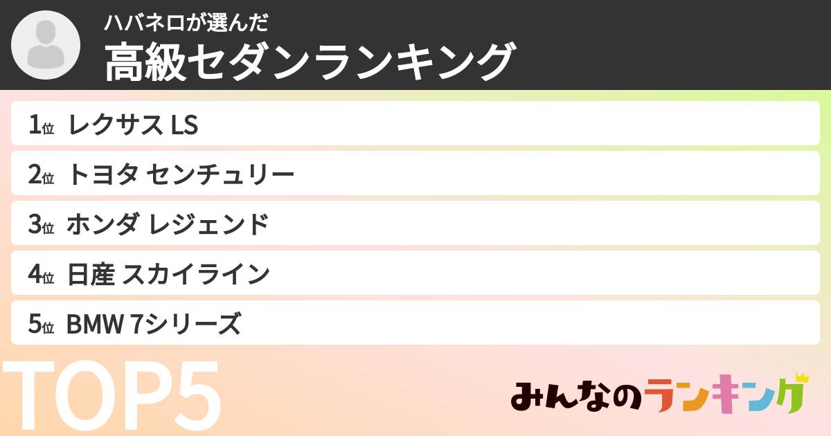 ハバネロさんの「高級セダンランキング」