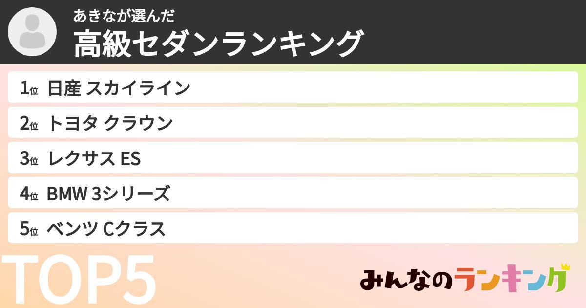 あきなさんの「高級セダンランキング」