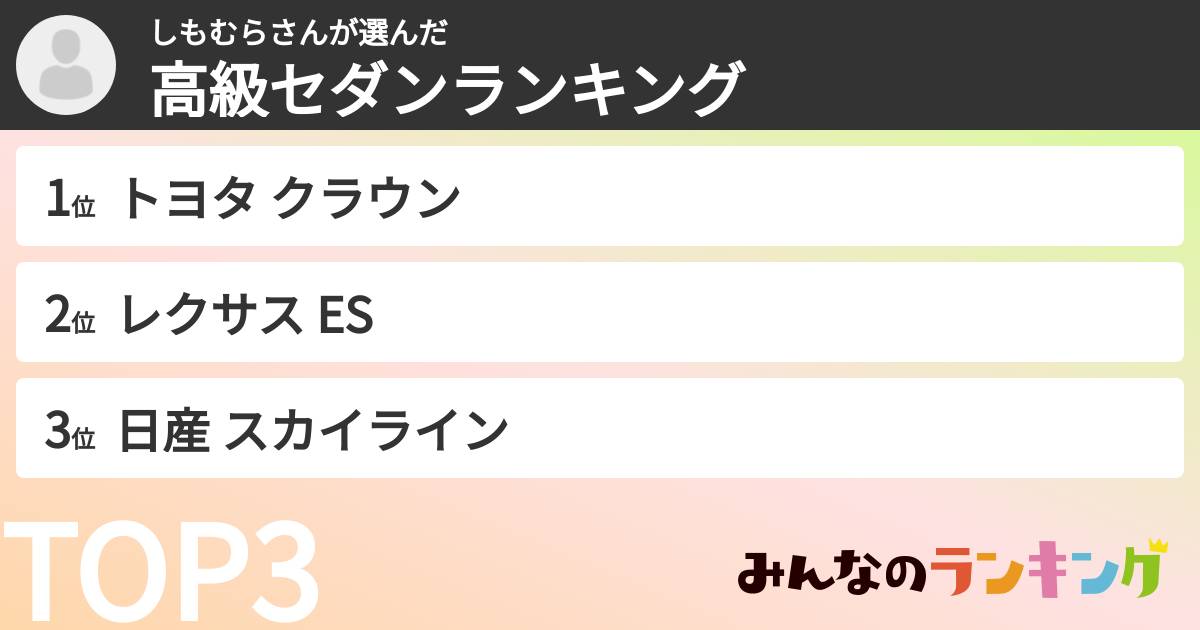 しもむらさんさんの「高級セダンランキング」