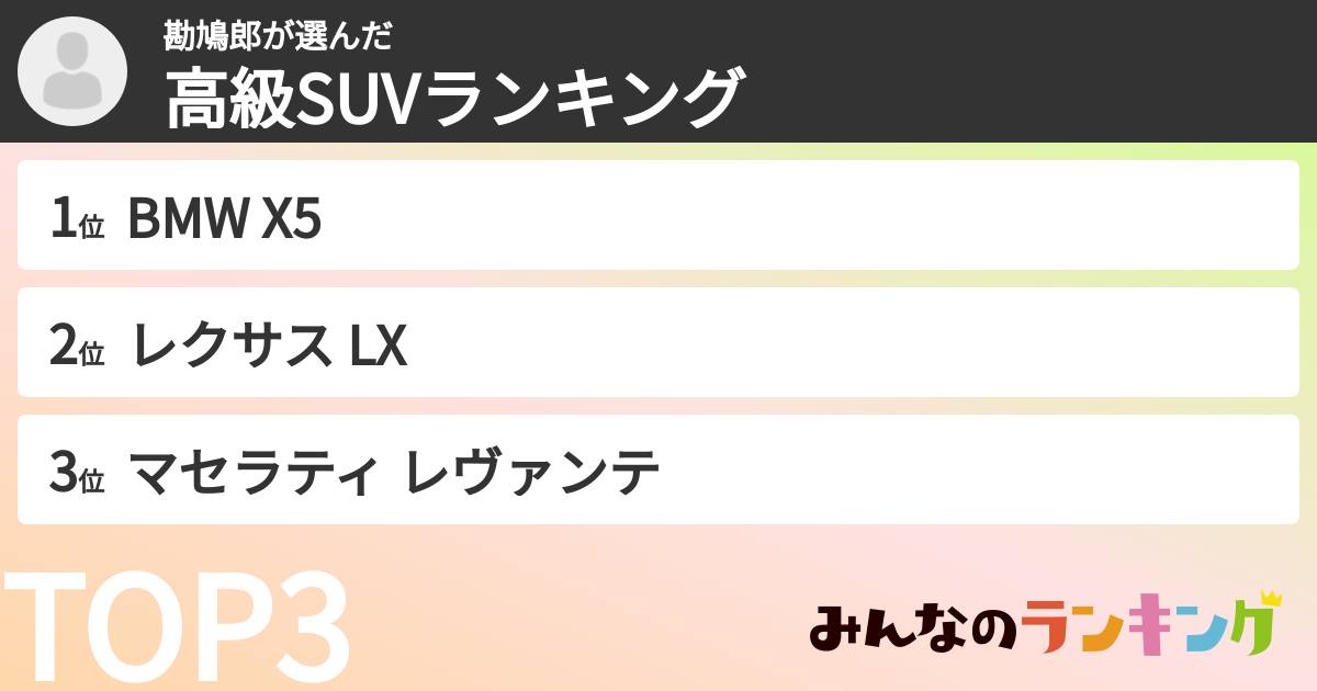 勘鳩郎さんの「高級SUVランキング」