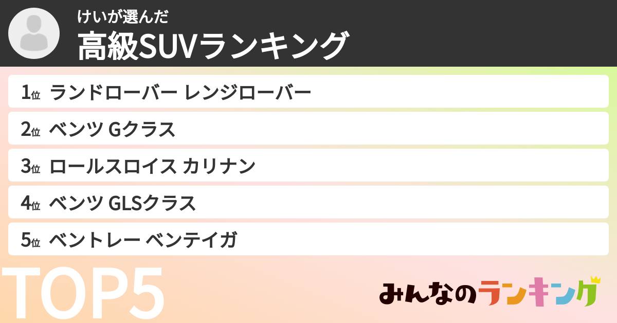 けいさんの「高級SUVランキング」